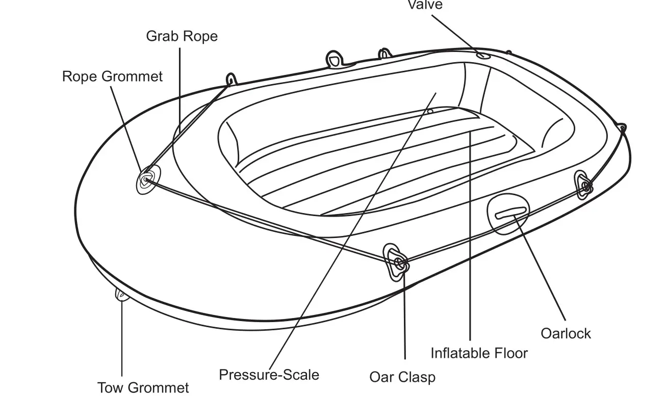 Bestway 43044016 Raft Boat Set RX-3000 - CONSTRUCTION OF THE BOAT