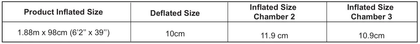 Bestway 43044016 Raft Boat Set RX-3000 - Size