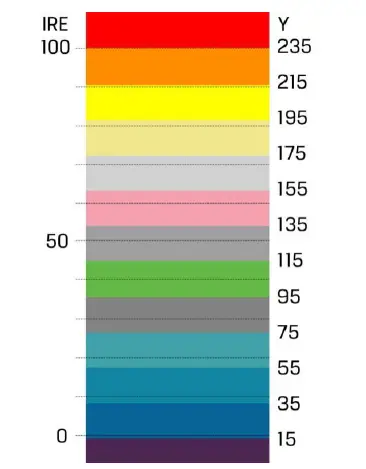 LILLIPUT BM150-4KS-15.6 Inch-4K-Broadcast-Director-Monitor-fig- (8)