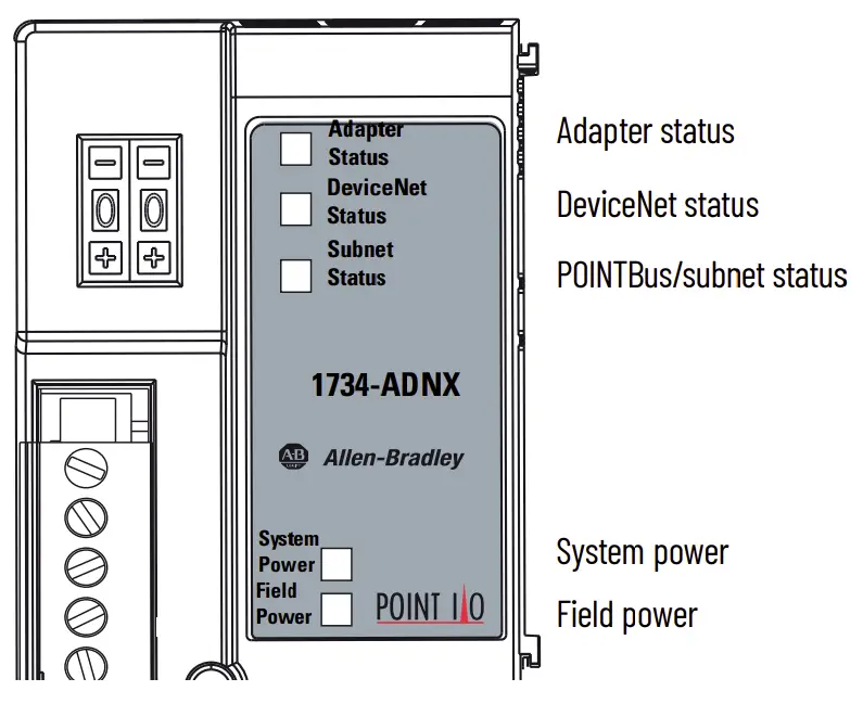 1734-ADNX Adapters