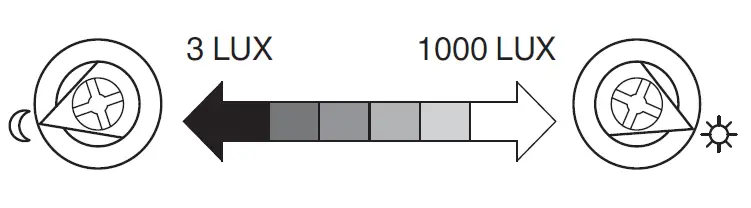 merten-565426-ARGUS-220-Motion-Detector-for-12V- (23)