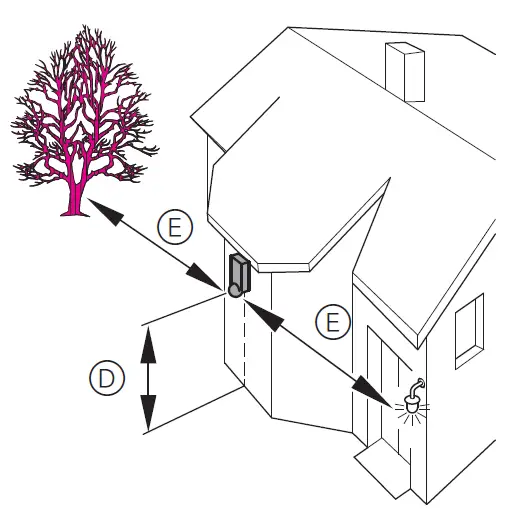 merten-565426-ARGUS-220-Motion-Detector-for-12V- (5)