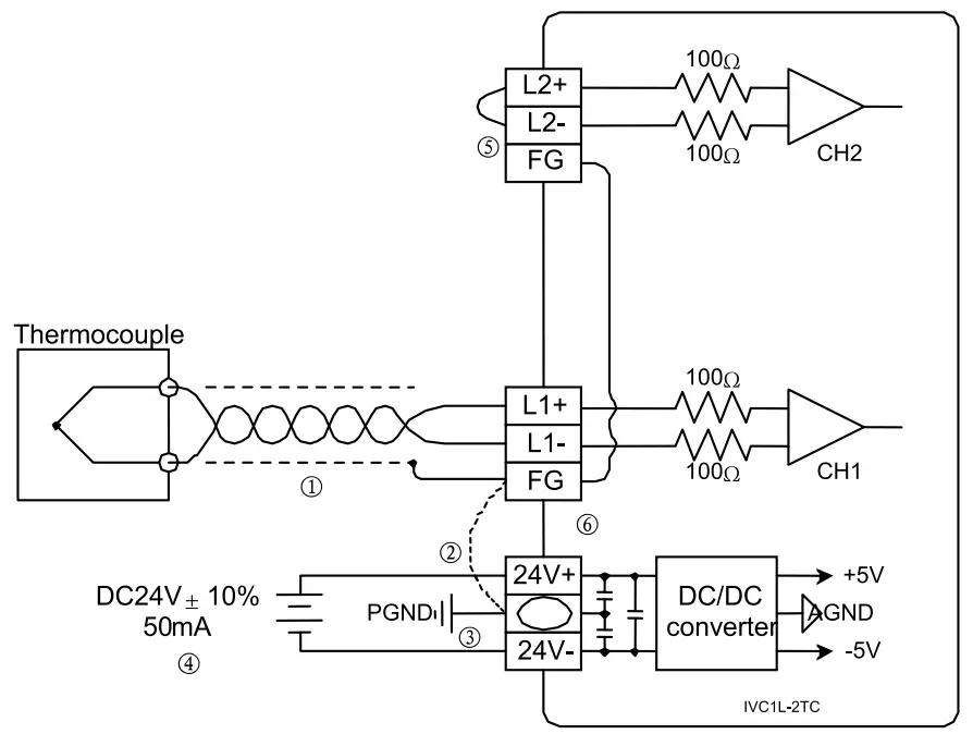 Wiring of IVC1L-2TC user port