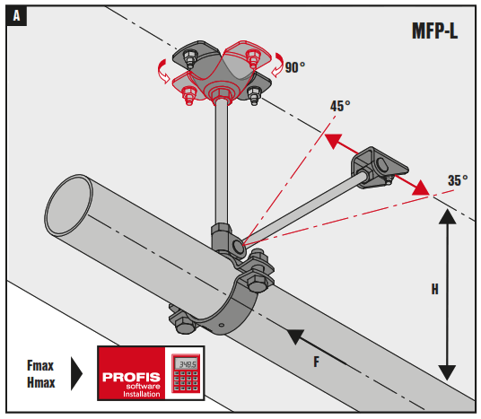 HILTI MFP Series Fixed Points and Sliders - Fig