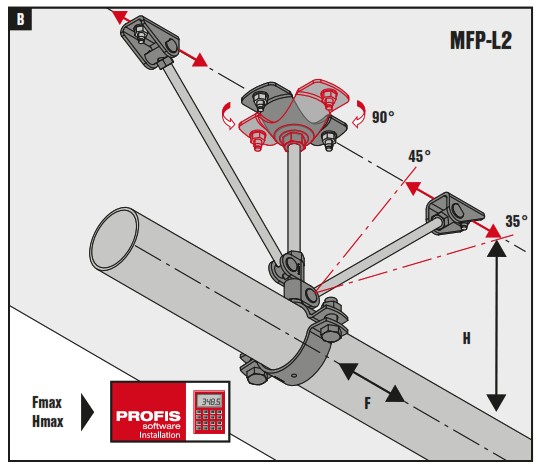HILTI MFP Series Fixed Points and Sliders - Fig2