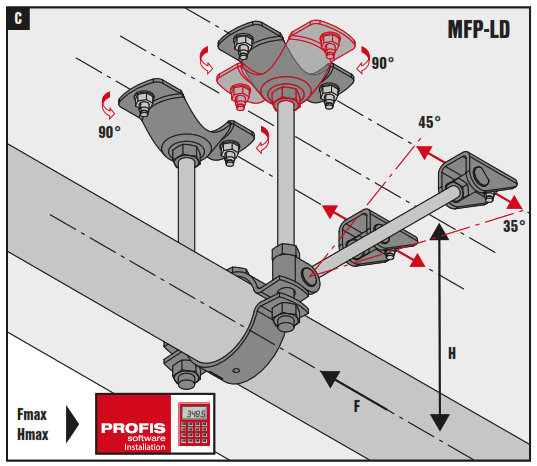 HILTI MFP Series Fixed Points and Sliders - Fig6