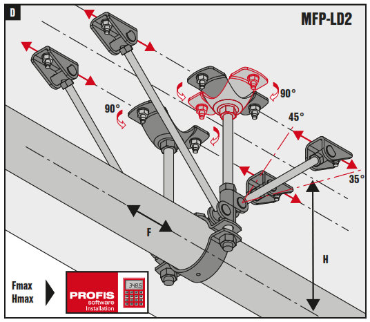 HILTI MFP Series Fixed Points and Sliders - Fig8