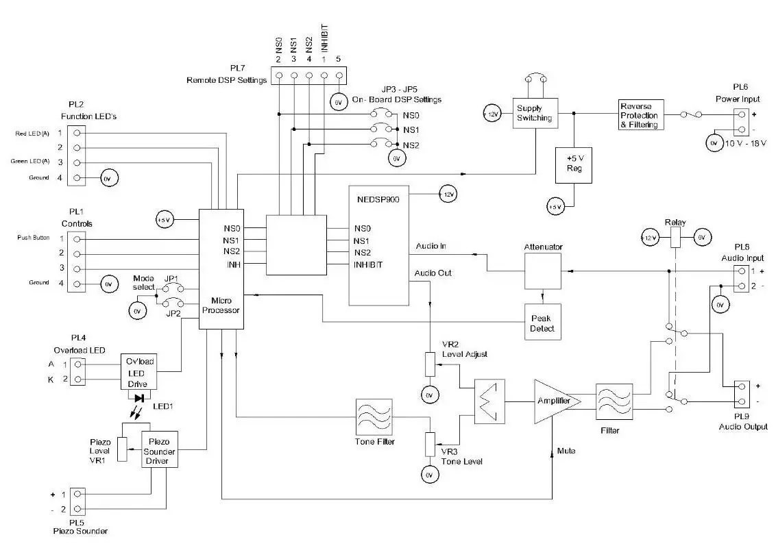 bhi NEDSP1962 KBD Noise Cancellation Module - Block Diagram of module