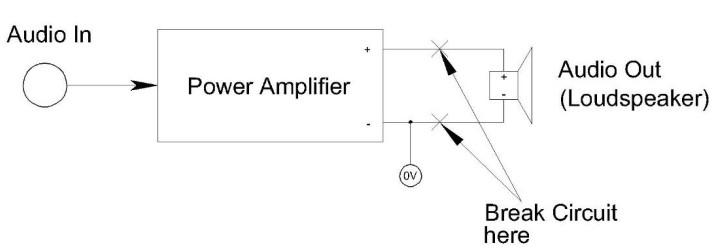 bhi NEDSP1962 KBD Noise Cancellation Module - Installation 1