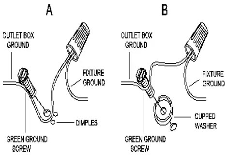 Uolfin EQRREF-LWS23884-47 Natural 3-Light Farmhouse Cage Chandelier 14
