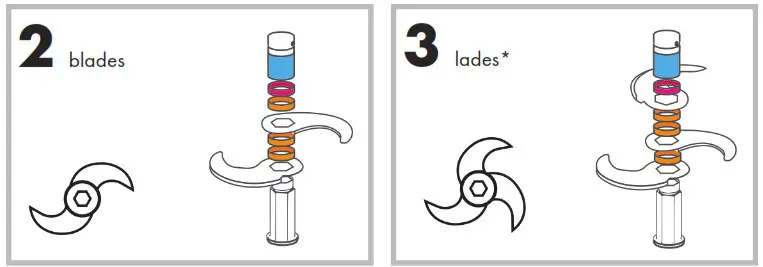 robot coupe Blixer 8 Commercial Food Processor - Blade assembly