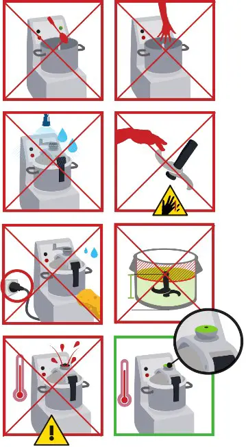 robot coupe Blixer 8 Commercial Food Processor - Safety and Warnings