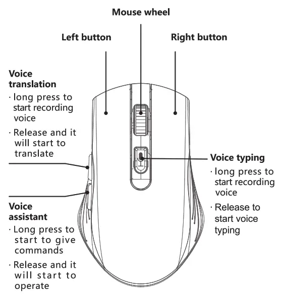 DOSMONO C406 2 4G Wireless Smart Mouse
