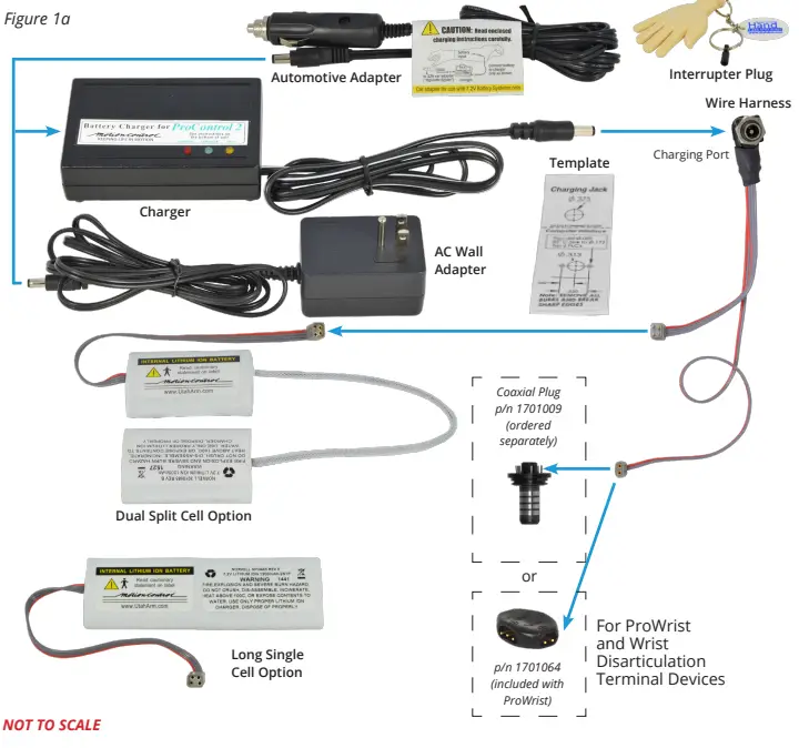 fillauer 1910017 MC Internal Li-Ion Battery Set-fig2