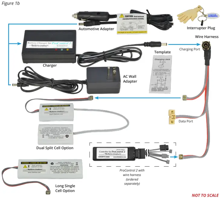 fillauer 1910017 MC Internal Li-Ion Battery Set-fig3