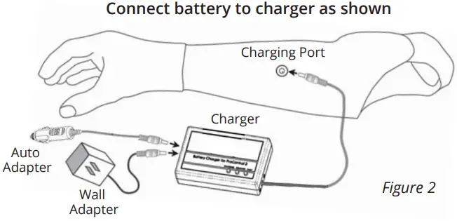 fillauer 1910017 MC Internal Li-Ion Battery Set-fig4
