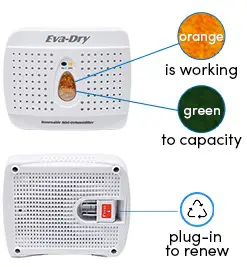Eva-Dry-E-333-Cordless-Dehumidifier-fig-1