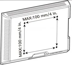 Moniter vesa pattern