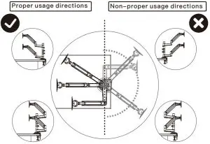 Rotation Restriction