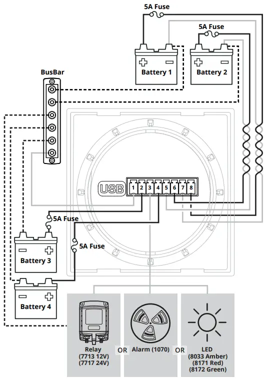 BLUE SEA SYSTEMS M2 OLED Digital Monitor 1833 DC Voltmeter - fig 2