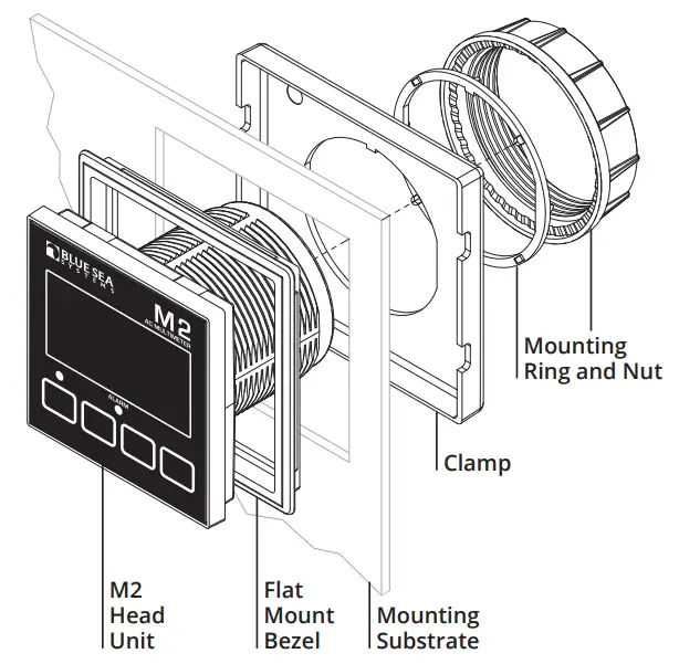 BLUE SEA SYSTEMS M2 OLED Digital Monitor 1833 DC Voltmeter - fig 3