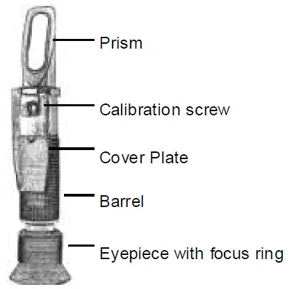 SPER-SCIENTIFIC-300005-Lightweight-Portable-Clinical-Refractometer-01