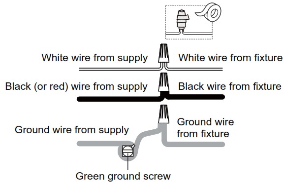 QUOIZEL QSF5595AWN Wintergreen 15 Inch 3 Light Aged Walnut Semi Flush Mount - INSTALLATION 3