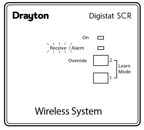 Drayton RF710 Digital Wireless Room Thermostat - icon