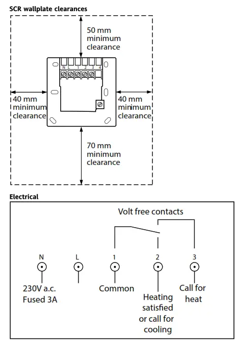 Drayton RF710 Digital Wireless Room Thermostat - icon