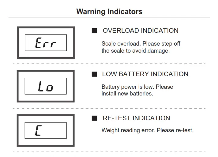 Letsfit Digital Bathroom Scale EB5636H - Warning Indicators
