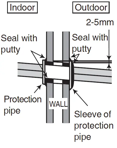 HITACHI-RAK-DJ25PCAT-Indoor-Unit-FIG- (10)