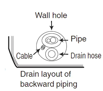 HITACHI-RAK-DJ25PCAT-Indoor-Unit-FIG- (13)