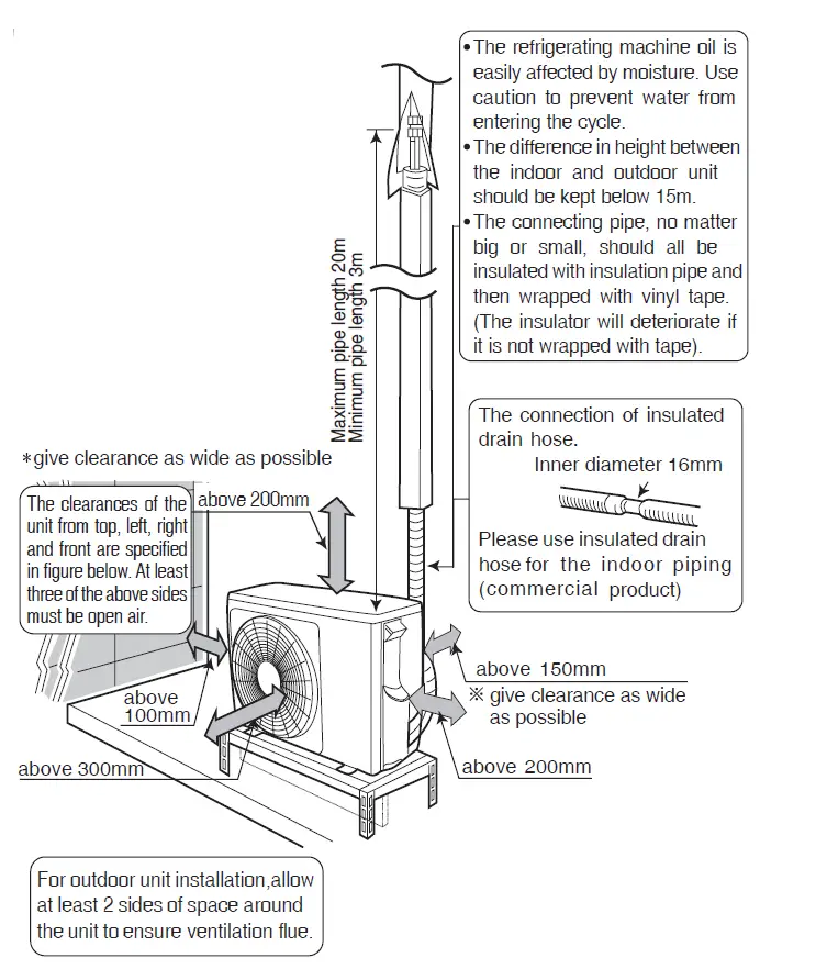 HITACHI-RAK-DJ25PCAT-Indoor-Unit-FIG- (39)