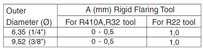 HITACHI-RAK-DJ25PCAT-Indoor-Unit-FIG- 53