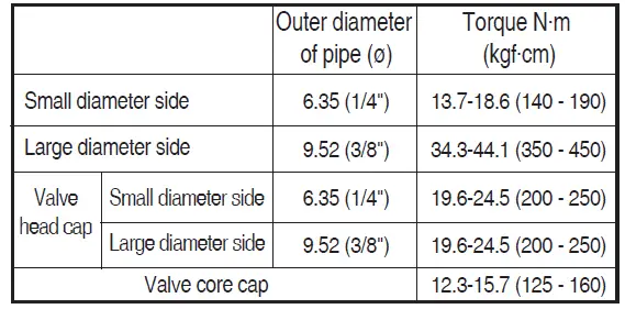 HITACHI-RAK-DJ25PCAT-Indoor-Unit-FIG- 54