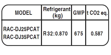 HITACHI-RAK-DJ25PCAT-Indoor-Unit-FIG- 55