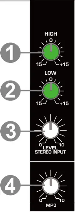 STEREO INPUT & MP3 LEVEL CONTROL
