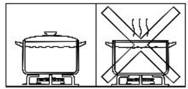 Russell Hobbs RH60GH401SS 59Cm Wide 4-Burner Gas Hob - 12
