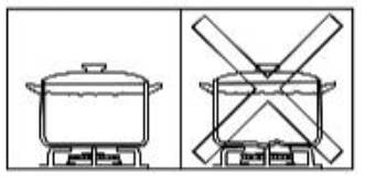 Russell Hobbs RH60GH401SS 59Cm Wide 4-Burner Gas Hob - 13