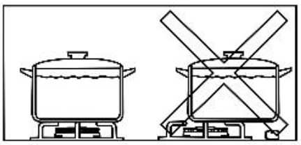 Russell Hobbs RH60GH401SS 59Cm Wide 4-Burner Gas Hob - 14