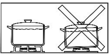 Russell Hobbs RH60GH401SS 59Cm Wide 4-Burner Gas Hob - 15