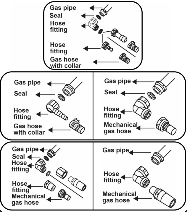 Russell Hobbs RH60GH401SS 59Cm Wide 4-Burner Gas Hob - 5