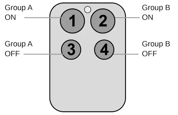POPP POPE009204 4-Button Key Chain Controlle - Installation4