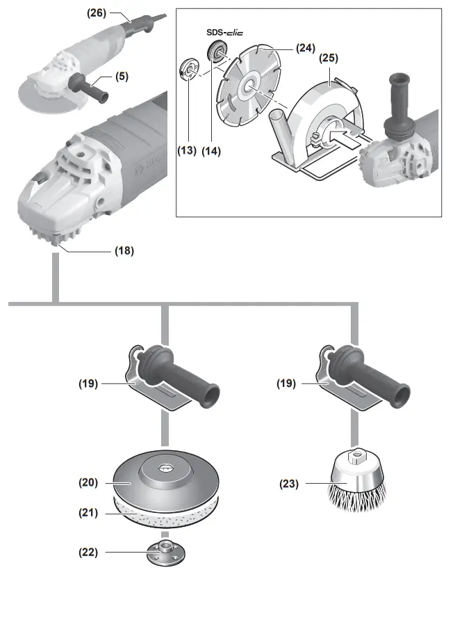 BOSCH GWS 30 230 Head Grinder - Fig 2