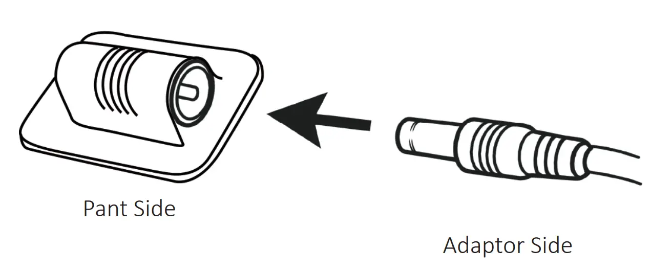 Operation and controller instructions