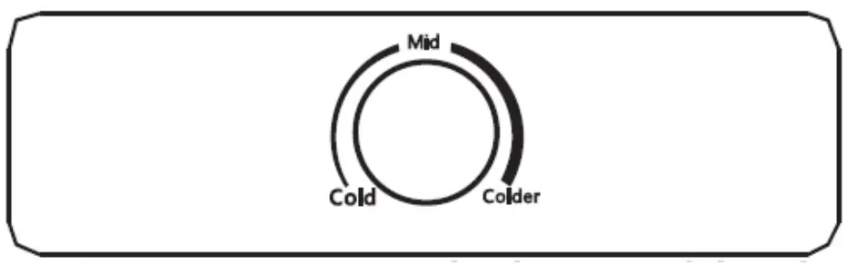 HEINNER HFF-N165F Freezer - parts 1