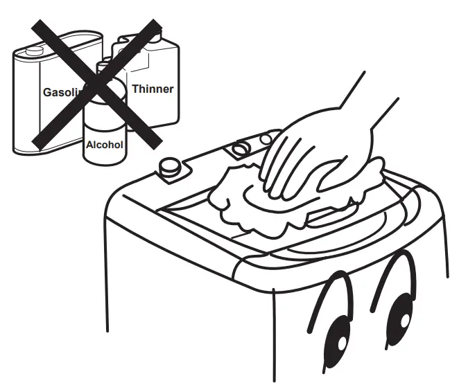 lifeplus T663 Washing Machine - fig 18