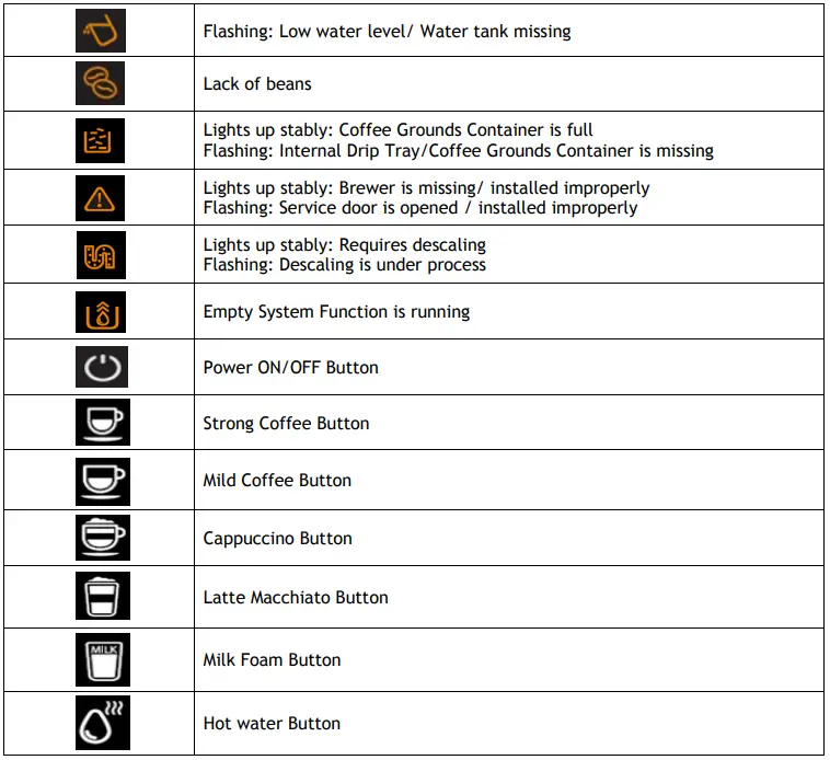 Solis-SOL8930-Automatic-Coffee-Machine-FIG-2