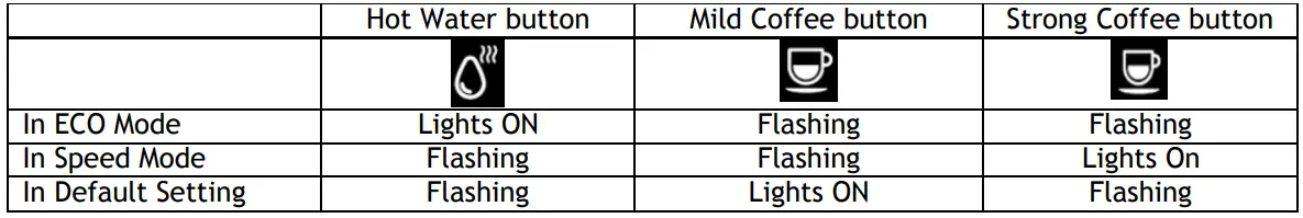 Solis-SOL8930-Automatic-Coffee-Machine-FIG-34