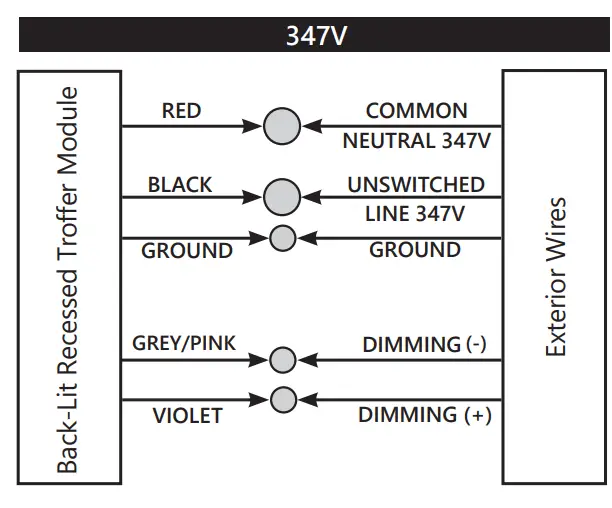 Electrical Connections